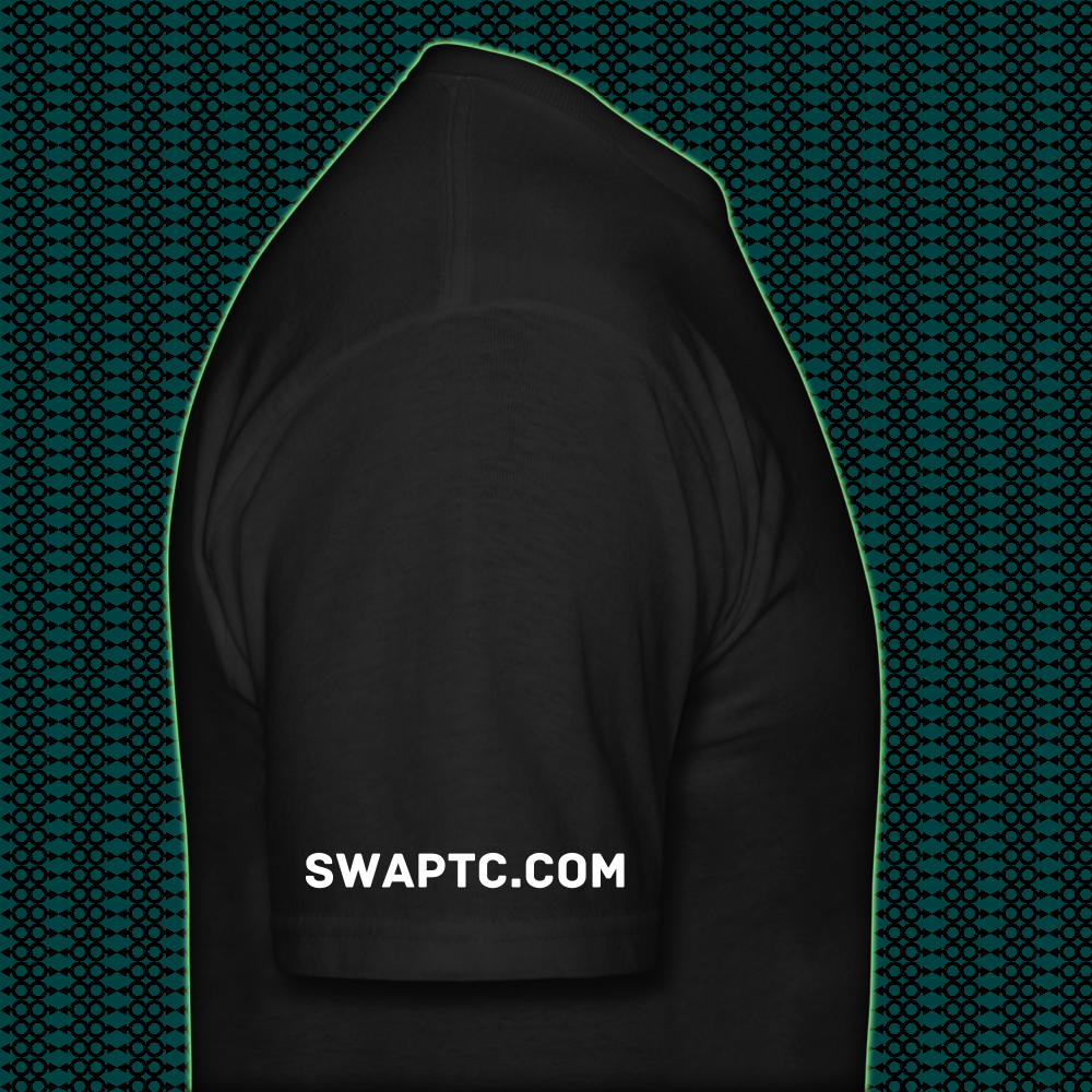 Cyber Swap | SMC
